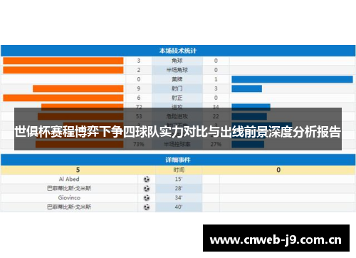 世俱杯赛程博弈下争四球队实力对比与出线前景深度分析报告 世俱杯赛程博弈下争四球队实力对比与出线前景深度分析报告