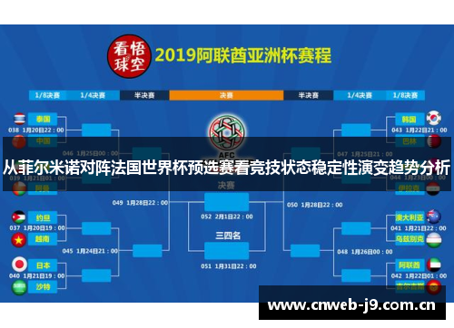 从菲尔米诺对阵法国世界杯预选赛看竞技状态稳定性演变趋势分析