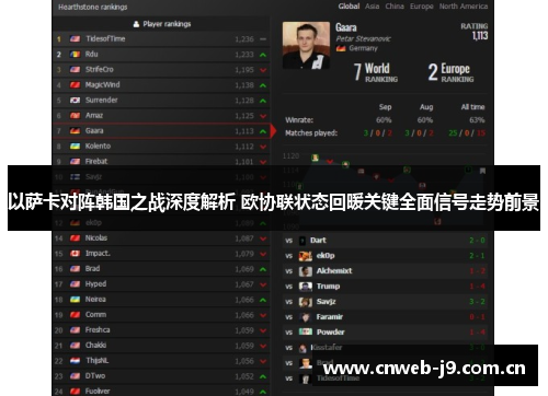 以萨卡对阵韩国之战深度解析 欧协联状态回暖关键全面信号走势前景