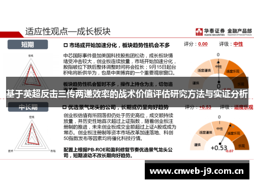 基于英超反击三传两递效率的战术价值评估研究方法与实证分析