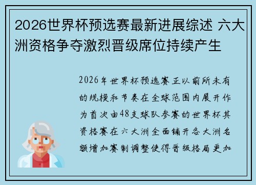 2026世界杯预选赛最新进展综述 六大洲资格争夺激烈晋级席位持续产生 2026世界杯预选赛最新进展综述 六大洲资格争夺激烈晋级席位持续产生